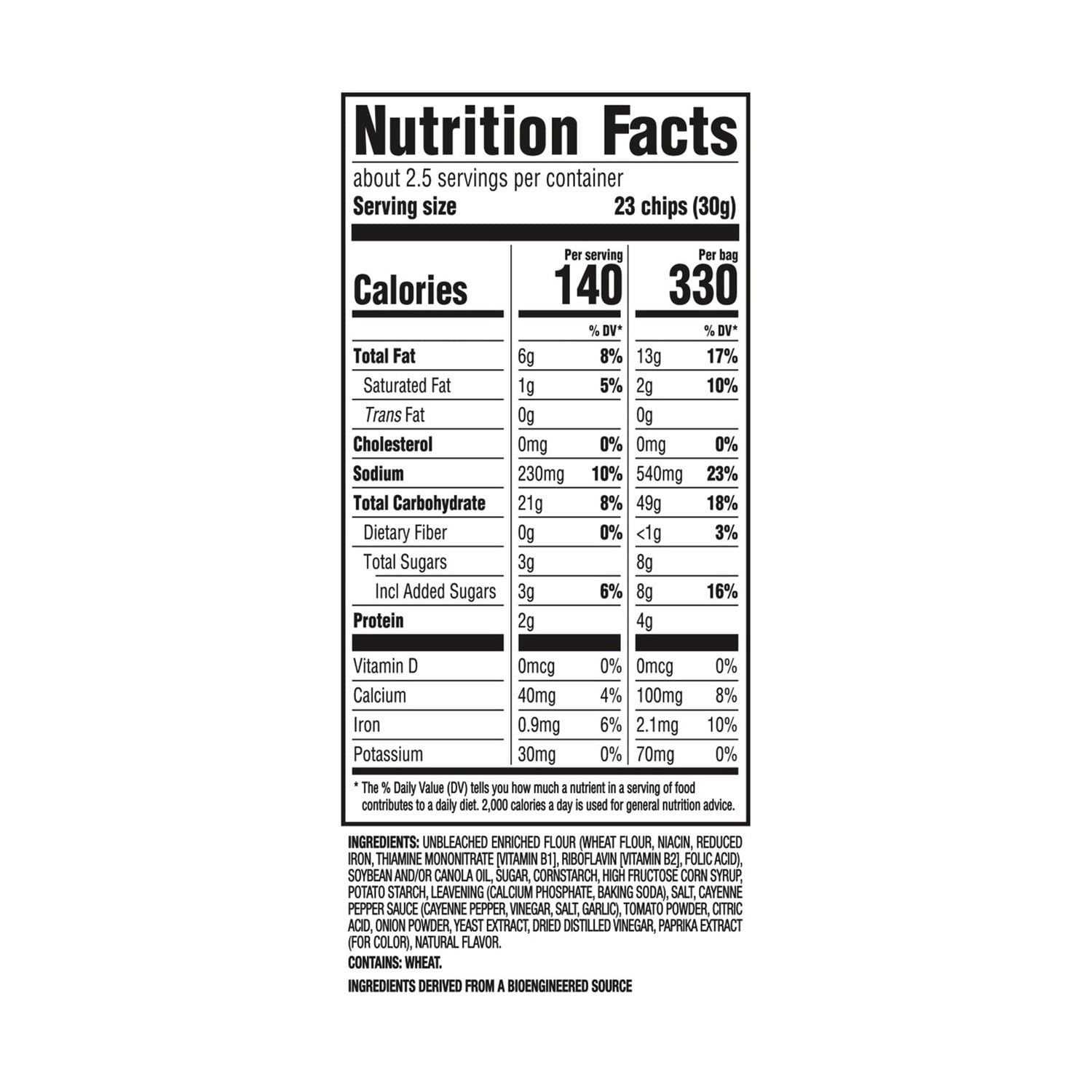Ritz Sweet Habanero Flavored Toasted Chips, 1-ct.