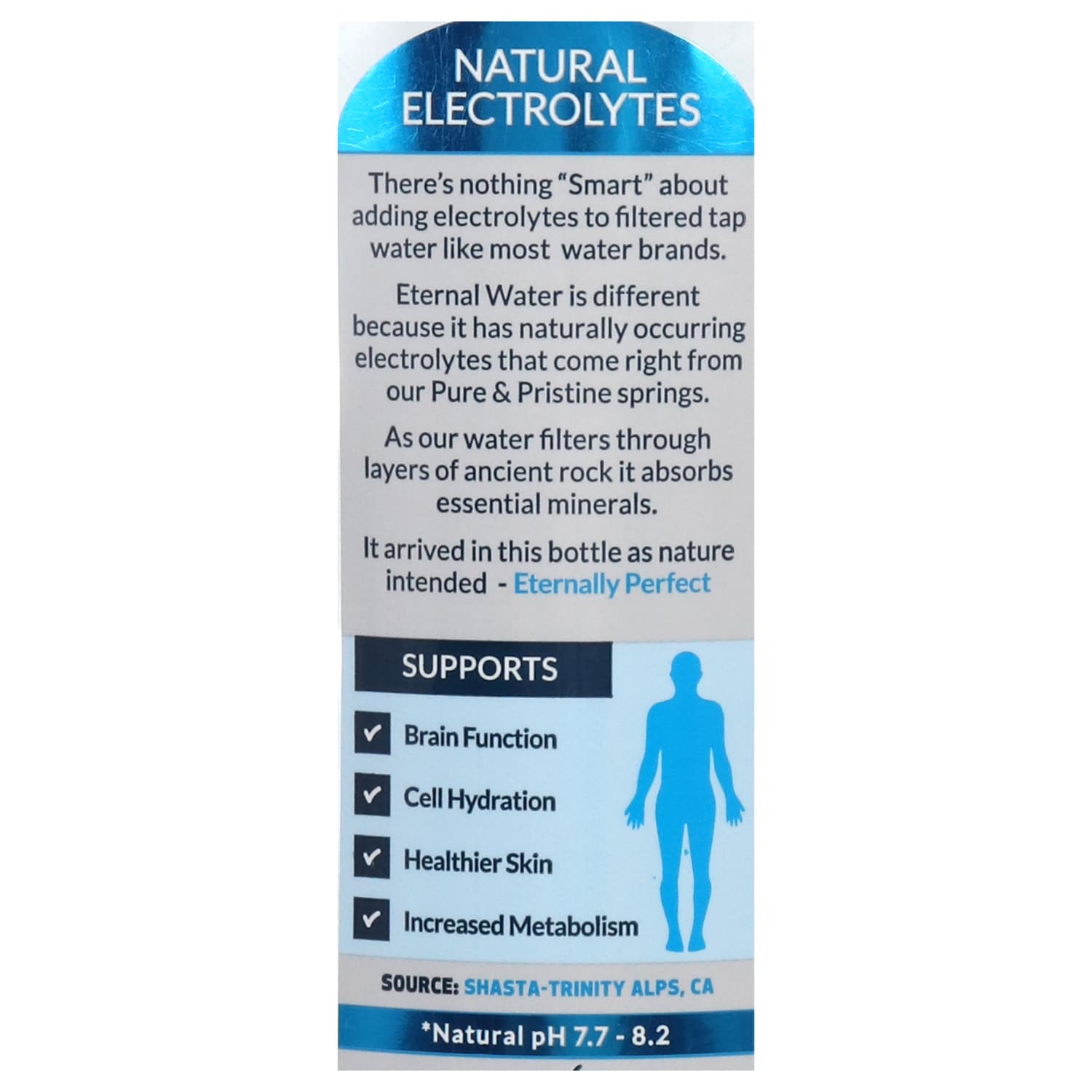 Eternal Naturally Alkaline Water, 1-L.
