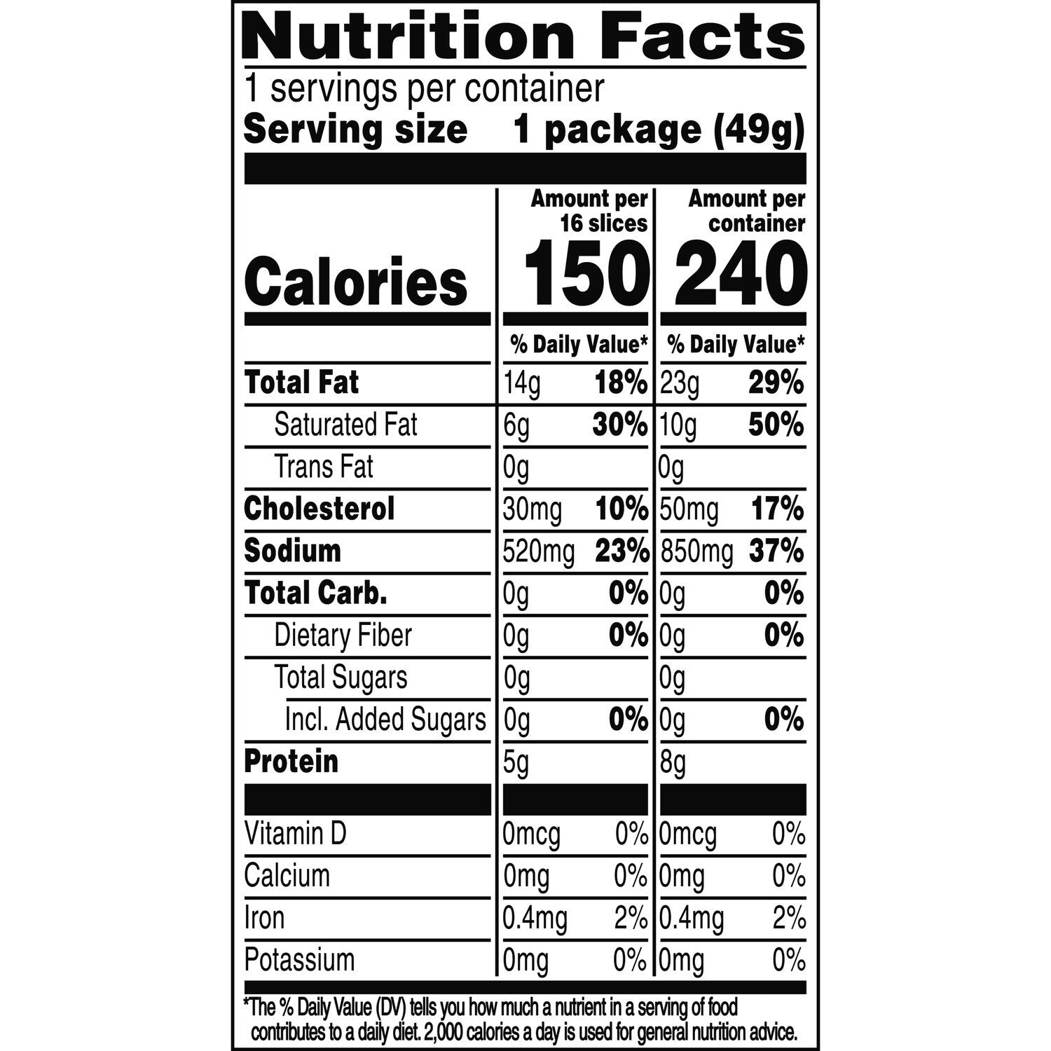 Hormel Pepperoni, 1.75 oz.