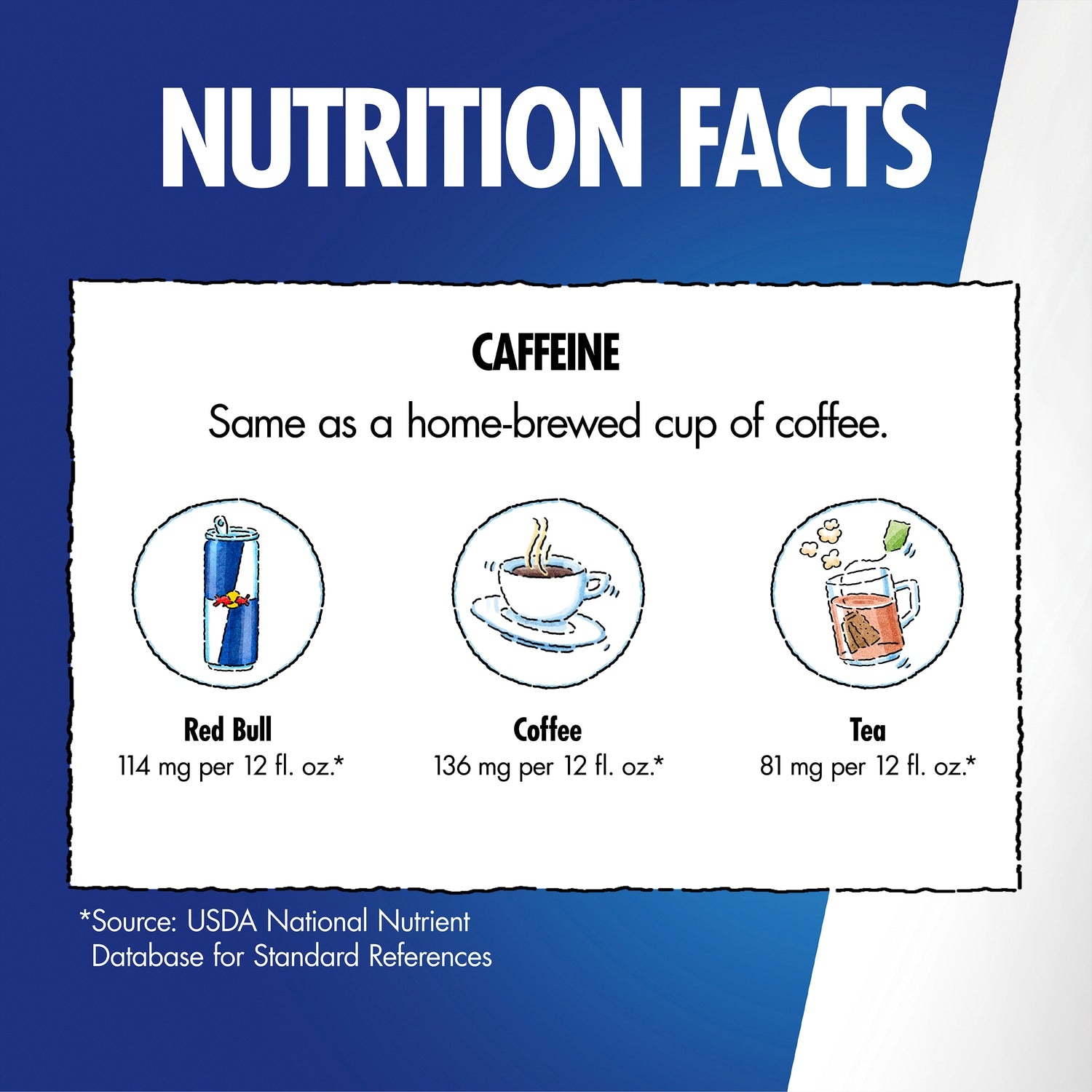 RB Winter Edition Iced Vanilla Berry 12oz Singles