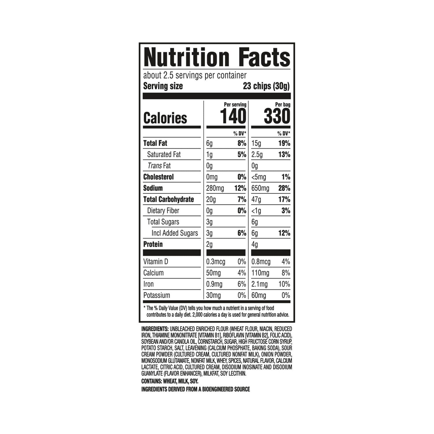 Ritz Sour Cream And Onion Flavored Toasted Chips, 1-ct.